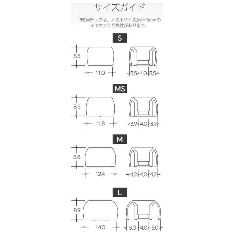 PRISM 3 Pairs (S / MS / M)