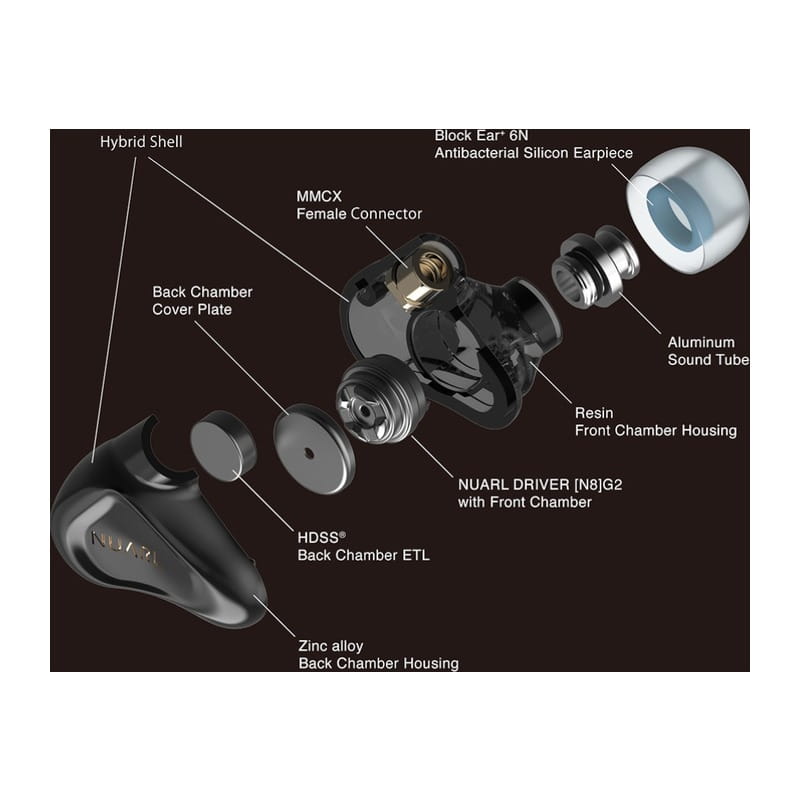 Sound:A GLOBAL Tuning Edition [NSA-GB]